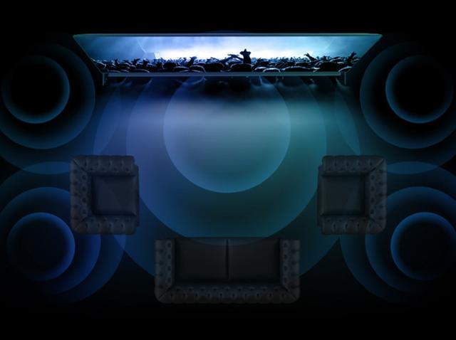 家庭私人影院的标准是什么？看TCL大屏音画专家