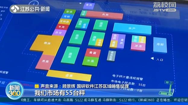 区块链、AI技术、可溯源电子秤&hellip;买菜也可以这么&ldquo;潮&rdquo;