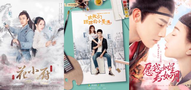 同比上涨9%，豆瓣均分6.2，2020上半年IP剧「逆流而上」