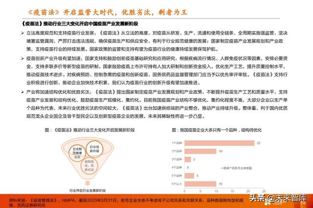 医药行业中期策略：重点关注医药新基建和医药大消费