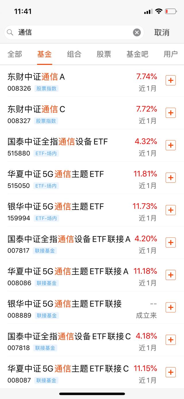 国泰通信etf基金代码是多少？5G通信相关指数基金解析