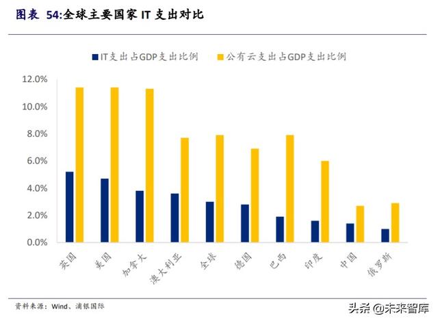 阿里巴巴深度研究與投資策略：攻守有道，內外兼修