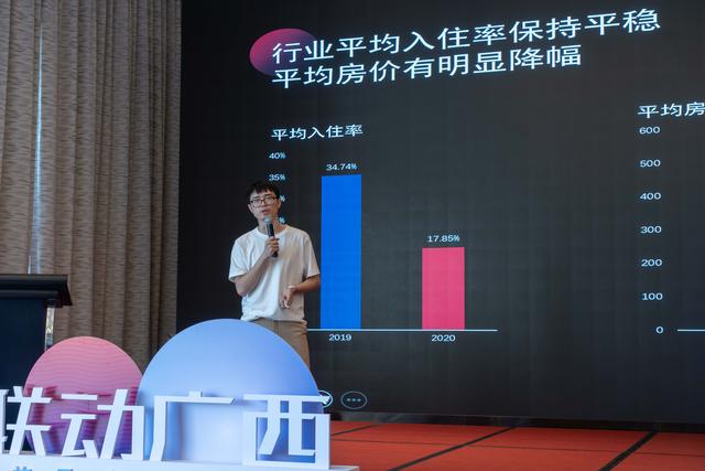 后疫情时代 乘风破浪的广西民宿——“联动广西·文旅民宿发展论坛”在北海成功举办