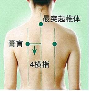 肩颈酸痛？5个穴位帮你舒缓肩颈，十分有用，值得收藏