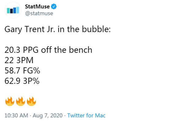 比Lillard更瘋狂！拓荒者小將4戰轟22記三分，對手主帥都為他鼓掌！（影）-黑特籃球-NBA新聞影音圖片分享社區