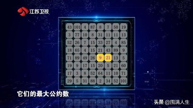 为什么《最强大脑7》到第八期，突然变好看了？