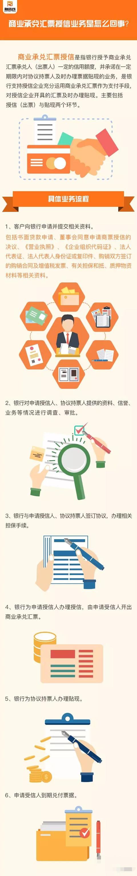 什么是商业承兑汇票授信业务？怎么办理？新手一定要看