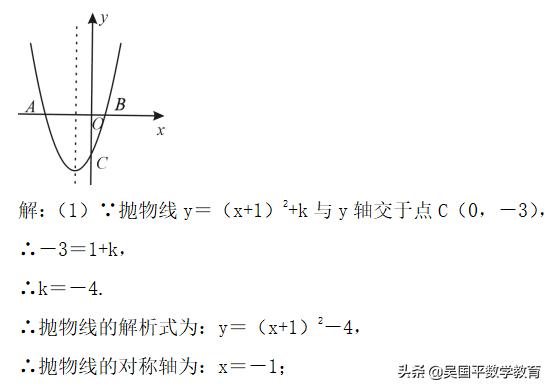 һβڳW(xu)Ô(sh)W(xu)?j)HŬP(gun)I͸˼