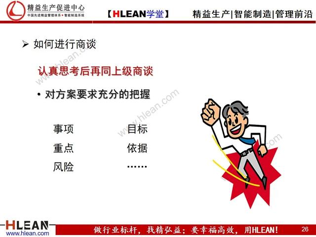 有效溝通——報.聯.商（下篇）