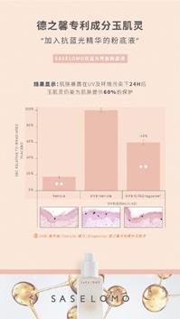 三草两木携手顶尖实验室，首推养护彩妆“黑科技”