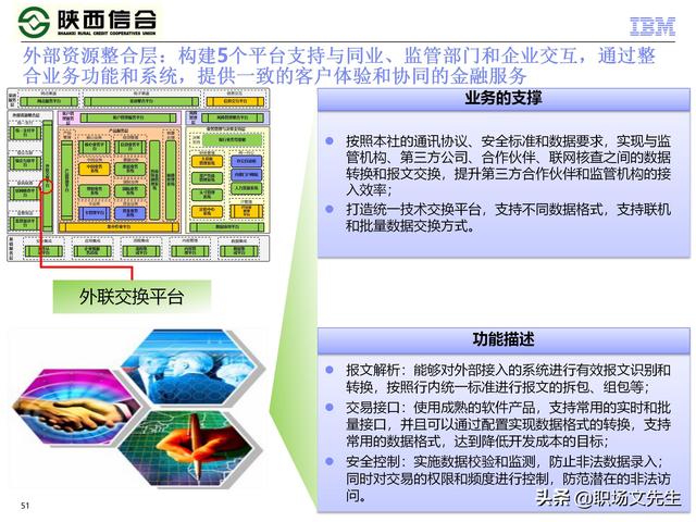 IBM咨询公司客户案例：110页业务发展与IT建设统-规划项目