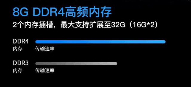 十代i7+RTX2060显卡！神舟这款游戏本卖疯了