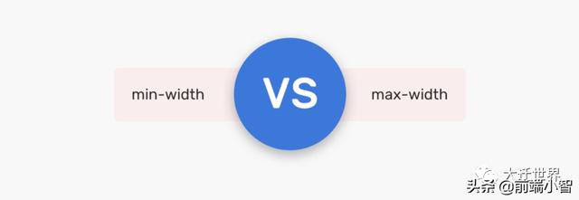 Web 技术：CSS最小和最大(宽度/高度)知识点及优缺点