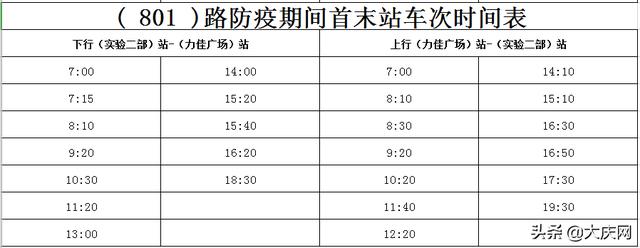 最新汇总！我市恢复运营的70条公交线路发车时间表全在这～