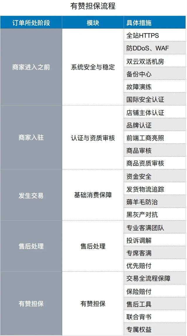 ���������罻��������������������Ȩ�浣����һ��