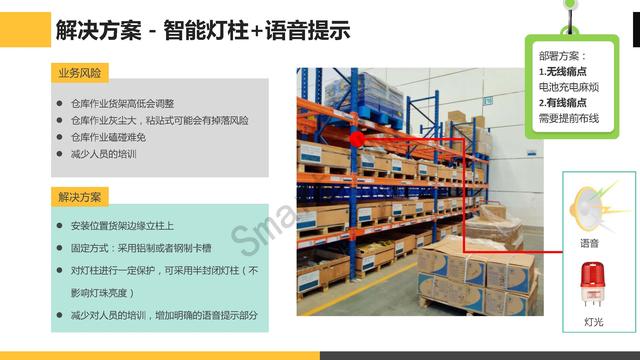 电力生产工程行业WMS仓储管理解决方案