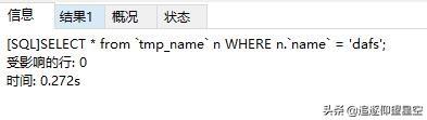 MySQL索引怎么用？究竟能有多快？看完这篇你就懂了
