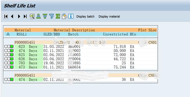 「SAP技術」SAP MM MB5M報表不顯示特殊庫存資料