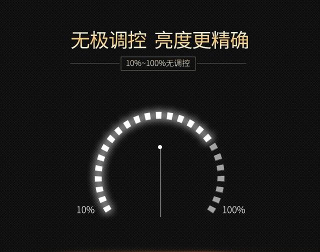 LED太陽燈哪個(gè)好？選擇太陽燈應(yīng)該注意什么問題？