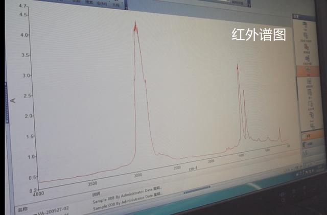 2020年SP机油上市，和你常用的SN相比到底提升多少