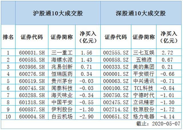 意外！这只科技股与华为鲲鹏并列，拿到服务器大单