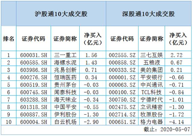 意外！这只科技股与华为鲲鹏并列，拿到服务器大单