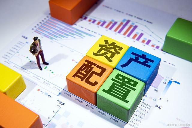 1.2拒绝亏损：你是什么类型的投资者，什么理财