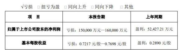 运营成本高昂、优质新片缺乏，影院复工背后的现实性问题