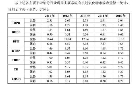 「新鼎资本研究」新三板优质企业之九十六——强盛股份