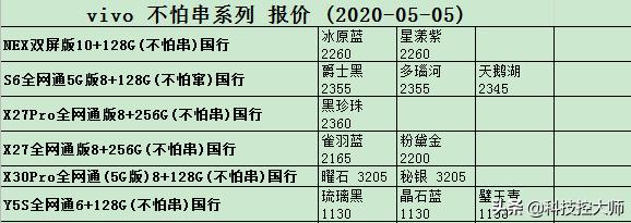 5月05日，手机报价更新