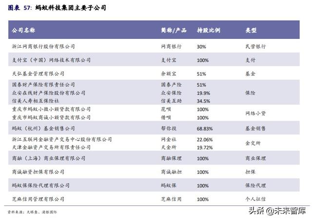 阿里巴巴深度研究與投資策略：攻守有道，內外兼修