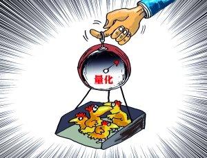 上证指数是否处于强势，跟涨跌多少点无关，只