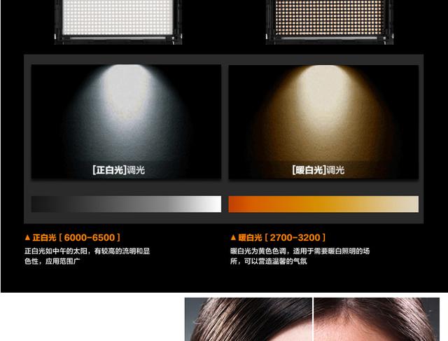 圖立方 大功率led攝影燈 攝像燈外拍燈影視燈電影燈演播燈GK-1024