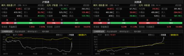 苹果市值破10万亿，两大重磅消息发力，外资抢筹