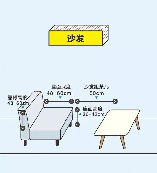 72个科学家居尺寸