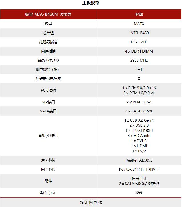 微星MAG B460M火箭炮主板评测：配置价格平衡的炮弹兄弟