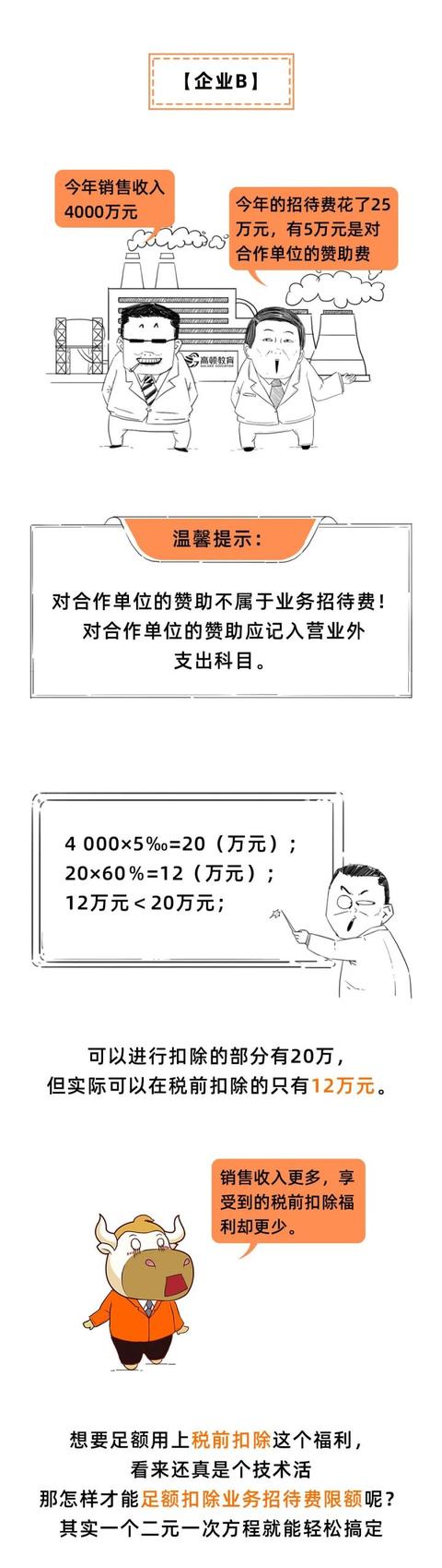 第一次有人把业务招待费讲得这么透，这也太好