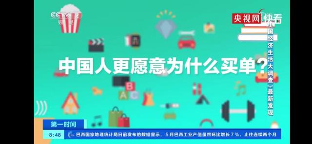 【花钱】2020年中国人花钱排行榜 中国人更愿意为什么买单？