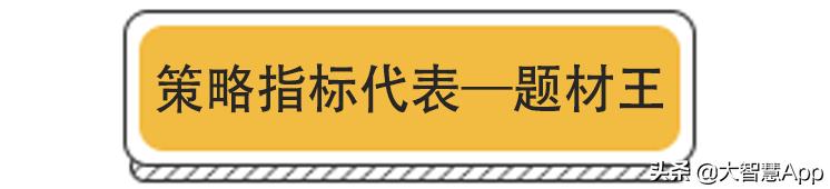 炒股票的，这三个指标多看看
