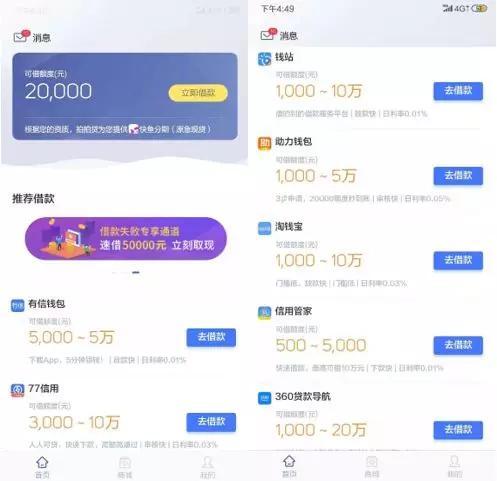 注冊用戶過億的拍拍貸，引入銅板街資金放貸，隱形利率高達61%