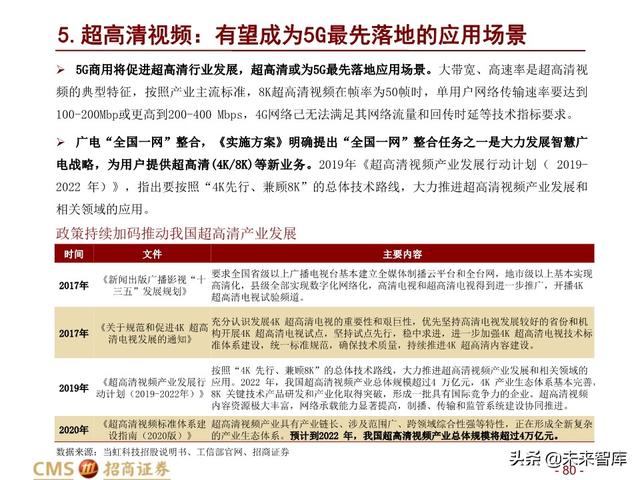 新基建四大赛道113页深度解析：在变革中寻求确定性投资机会