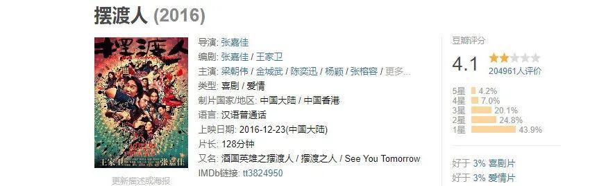 是拍了几个烂片没错，但骂梁朝伟我不同意