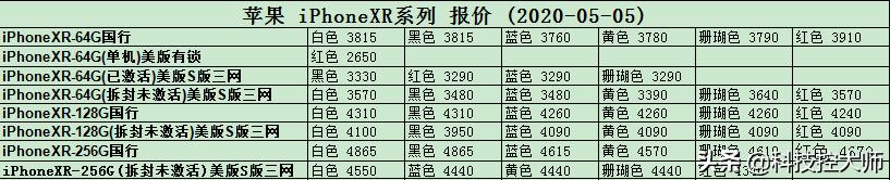 5月05日，手机报价更新