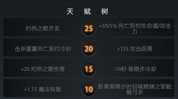 DOTA2英雄攻略——冲击6000分，反复横跳小骷髅