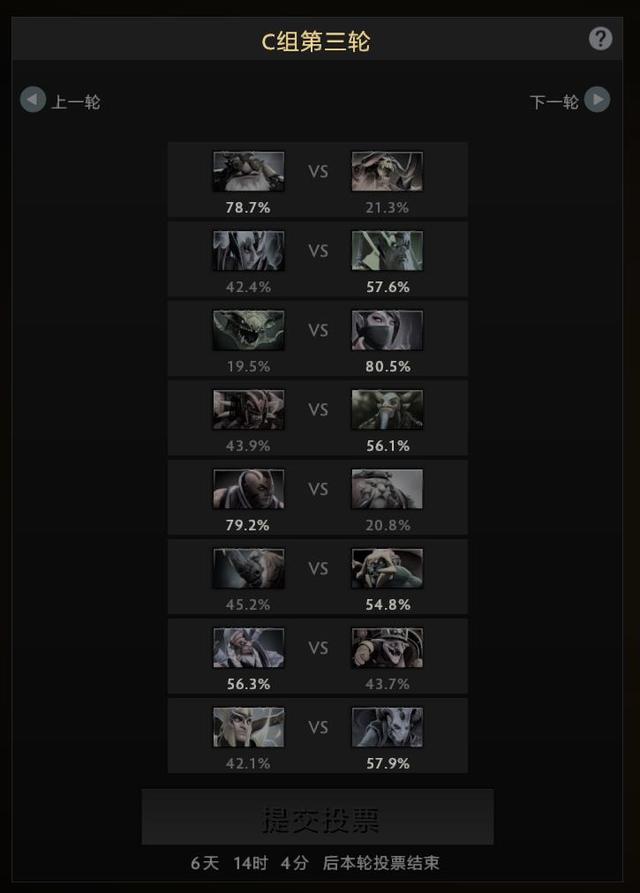 Dota2至宝投票：敌法师700万高票冲进8强，小鱼人将大战幽鬼