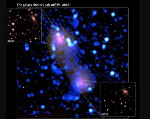 星系群阿贝尔0399和阿贝尔0401是宇宙中质量最大的天体之一