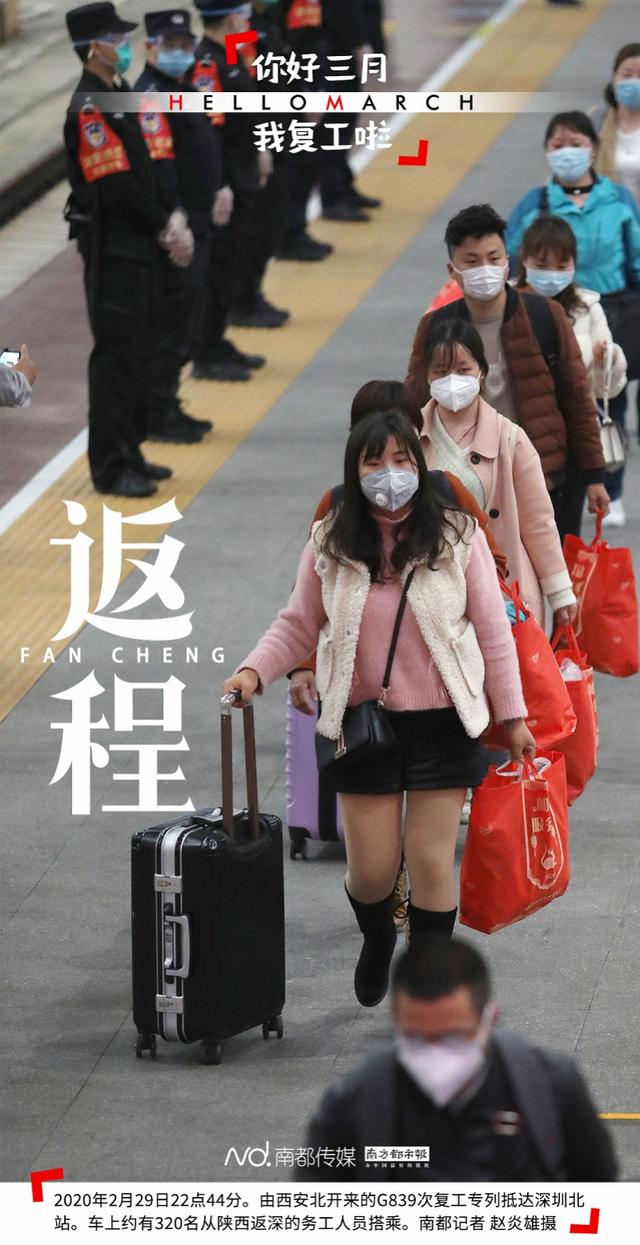 你好三月，我复工啦！​听钟南山的话，防控更