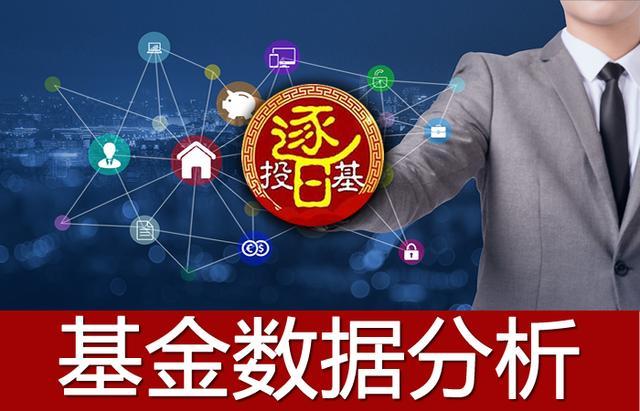 热门基金文章精选，医药科技消费指数混合基金分类全收录，更新中