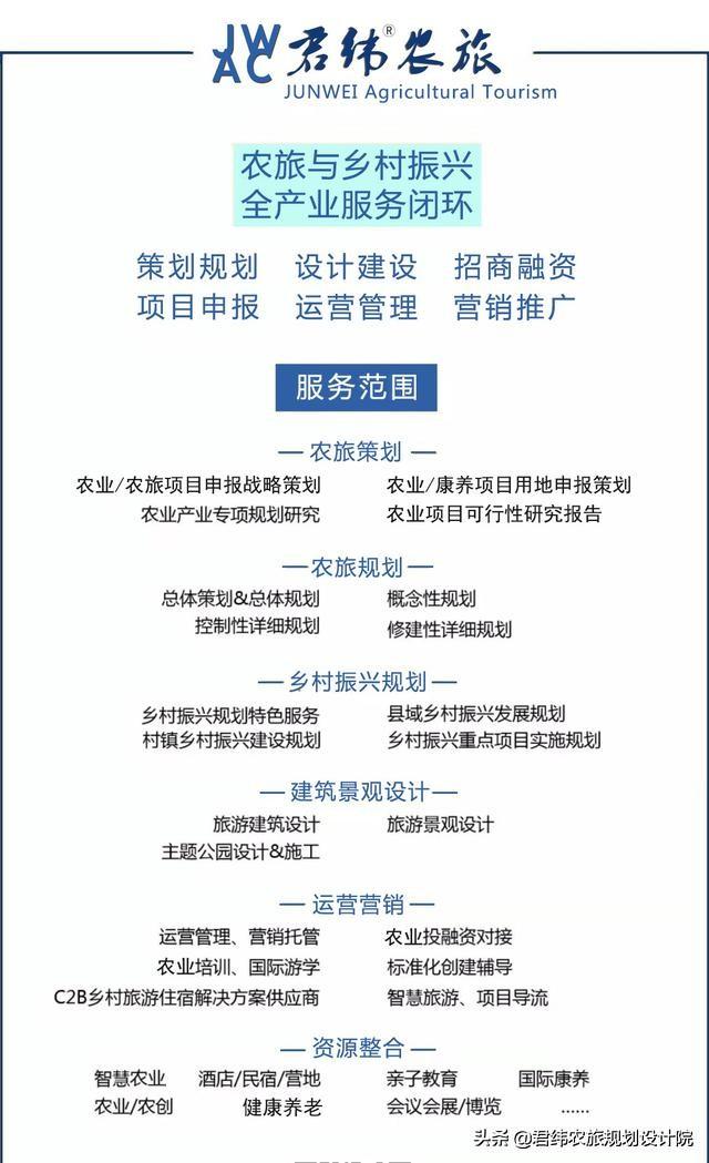 丰城市隍城镇生态农业园项目建议书