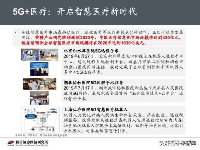 5G新基建最新进展及投资机会分析